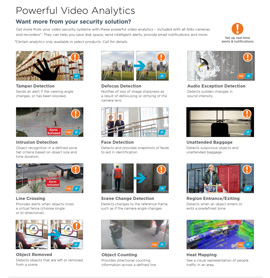 Powerful Video Analytics in Northeast Texas